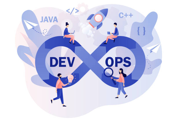 DevOps